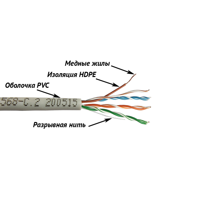 Кабель NewMax UTP, 2 пары, 25AWG, категории 5e, PVC, NM-UTP5E2PR-CU