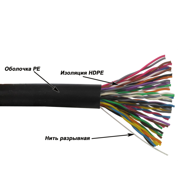 Кабель NewMax UTP, медный, 25 пар, 25AWG, Кат.5e, PE, черный, 305 метров, NM-UTP5E25PR-CU-OUT