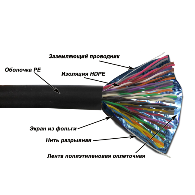 Кабель NewMax FTP, медный, 25 пар, 25AWG, Кат.5e, PE, черный, 305 метров, NM-FTP5E25PR-CU-OUT