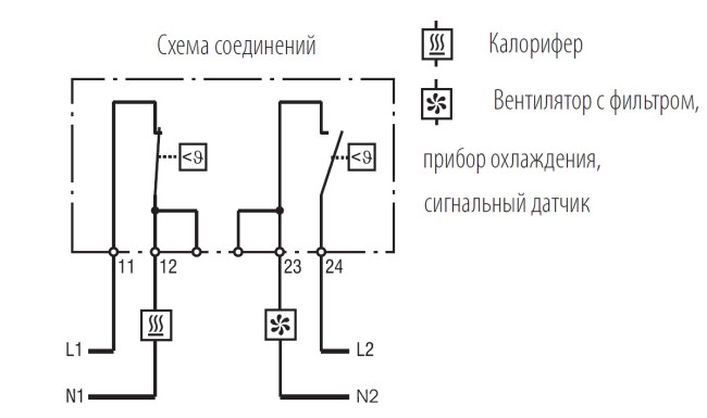 Терморегулятор (термостат) сдвоенный (–10/+50С) ЦМО ZR 011