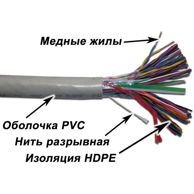 Кабель UTP, 50 пар, Кат.3, PVC, 305 метров на катушке, TWT-3UTP50