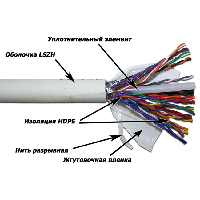 Кабель UTP, 25 пар, Кат.5e, LSZH, 305 метров, белый, TWT-5EUTP25-LSZH
