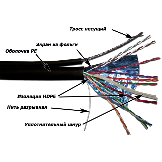 Кабель FTP, 10 пар, Кат.5e, для внешней прокладки с тросом, 305 метров на катушке, TWT-5EFTP10-OUT-TR