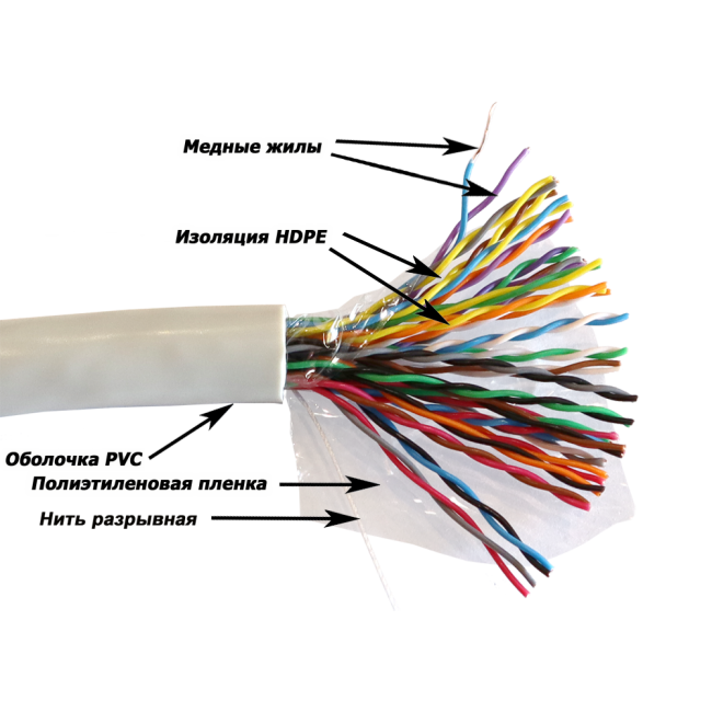 Кабель UTP серии XS, 25 пар, Кат.5e, PVC, серый, 305 метров на катушке, TWT-5EUTP25-XS